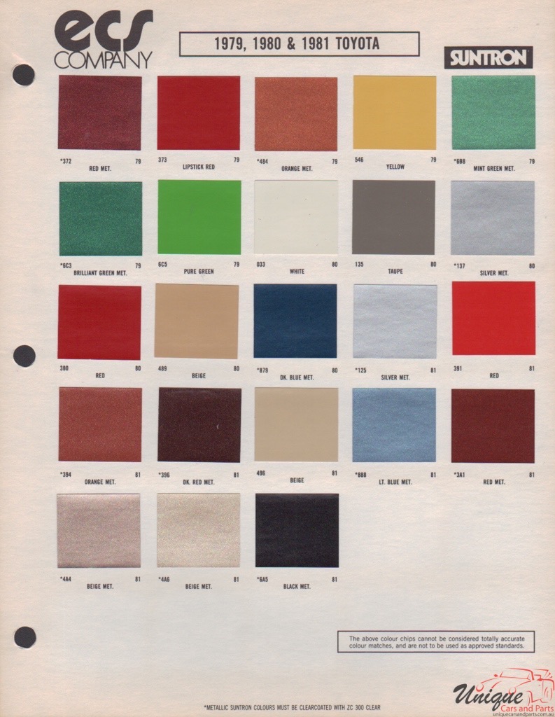 1979 Toyota Paint Charts ECS